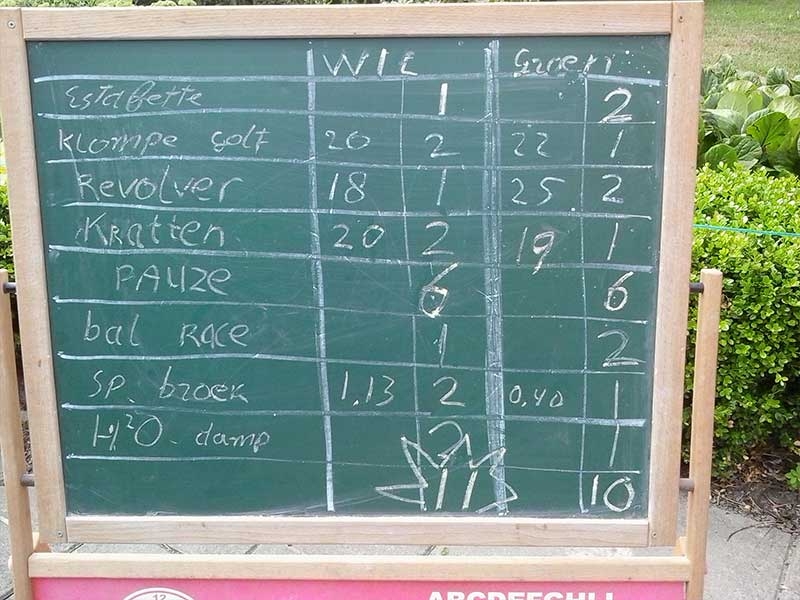 scorebord.jpg